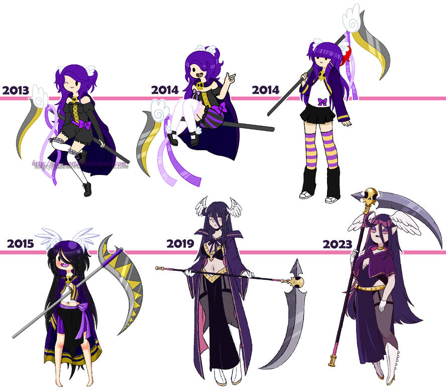 Grimma over the years